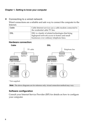 Page 148
Chapter 1. Getting to know your computer
Connecting to a wired network
Wired connections are a reliable and safe way to connect the computer to the 
Internet. 
Hardware connection:
 
Software configuration
Consult your Internet Service Provider  (ISP) for details on how to configure 
your computer.
Cable  Cable Internet services use  a cable modem connected to 
the residential cable TV line.
DSL  DSL is a family of related technologies that bring 
highspeed network access to homes and small...