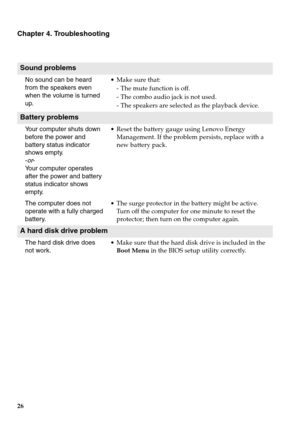 Page 3226
Chapter 4. Troubleshooting
Sound problems
No sound can be heard 
from the speakers even 
when the volume is turned 
up. Make sure that:
-The mute function is off.
-The combo audio jack is not used.
- The speakers are selected as the playback device. 
Battery problems
Your computer shuts down 
before the power and 
battery status indicator 
shows empty.
-or-
Your computer operates 
after the power and battery 
status indicator shows 
empty.t the battery gauge using Lenovo Energy 
Management. If the...