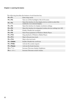 Page 2012
Chapter 2. Learning the basics
The following describes the features of each function key.
Fn + F1:Enter sleep mode.
Fn + F2:Turn on/off the backlight of the LCD screen.
Fn + F3:Open the interface for the display device switch to select this 
notebook or an external display.
Fn + F4:Open the interface for display resolution settings.
Fn + F5: Open the interface for integrated wireless devices settings (on/off). 
Fn + F8:Enable/Disable the touchpad.
Fn + F9:Start/Pause playback of Windows Media Player....