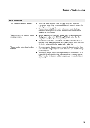 Page 33Chapter 5. Troubleshooting
25
Other problems
Your computer does not respond.To turn off your computer, press and hold the power button for 
4 seconds or more. If the computer still does not respond, remove the 
AC adapter and the battery. 
Your computer might lock when it enters sleep mode during a 
communication operation. Disable the sleep timer when you are 
working on the network.
The computer does not start from a 
device you want. See the Boot menu of the BIOS Setup Utility. Make sure that the...