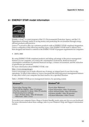 Page 61Appendix E. Notices
53
ENERGY STAR model information  - - - - - - - - - - - - - - - - - - - - - - - - - - - - - - - - - - - - - - - - - - - - - - - - - - - - - - - - - - - - - - - - - - - - -
ENERGY STAR® is a joint program of the U.S. Environmental Protection Agency and the U.S. 
Department of Energy aimed at saving money and protecting the environment through energy 
efficient products and practices.
Lenovo
® is proud to offer our customers products with an ENERGY STAR compliant designation. 
Lenovo...