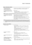 Page 31Chapter 5. Troubleshooting
23
 Sleep or hibernation problems
The critical low-battery error 
message appears, and the 
computer immediately turns off.The battery power is getting low. Connect the AC adapter to the 
computer, or replace the battery with a fully charged one.
The computer enters sleep mode 
immediately after Power-on self-test 
(POST). Make sure that: 
- The battery is charged.
- The operating temperature is within the acceptable range. See 
“Appendix B. Use, and care information” on page...