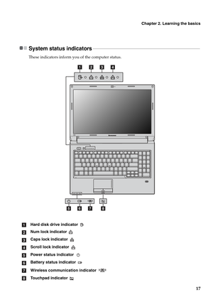 Page 21
Chapter 2. Learning the basics
17
System status indicators - - - - - - - - - - - - - - - - - - - - - - - - - - - - - - - - - - - - - - - - - - - - - - - - - - - - - - - - - - - - - - - - - - - - - - - - - - - - - - - - - - - - - - - - - - -
These indicators inform you of the computer status.
efg
abcd
h
Hard disk drive indicator 
Num lock indicator 
Caps lock indicator 
Scroll lock indicator 
Power status indicator 
Battery status indicator 
Wireless communication indicator 
Touchpad indicator a
b
c
d
e...