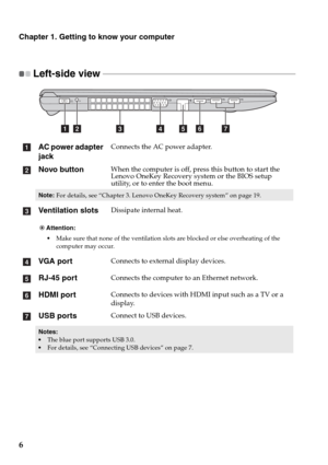 Page 106
Chapter 1. Getting to know your computer
Left-side view  - - - - - - - - - - - - - - - - - - - - - - - - - - - - - - - - - - - - - - - - - - - - - - - - - - - - - - - - - - - - - - - - - - - - - - - - - - - - - - - - - - - - - - - - - - 
AC power adapter 
jackConnects the AC power adapter.
Novo buttonWhen the computer is off, press this button to start the 
Lenovo OneKey Recovery system or the BIOS setup 
utility, or to enter the boot menu.
Note:For details, see “Chapter 3. Lenovo OneKey Recovery...