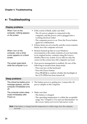 Page 28Chapter 4. Troubleshooting
24
Troubleshooting  - - - - - - - - - - - - - - - - - - - - - - - - - - - - - - - - - - - - - - - - - - - - - - - - - - - - - - - - - - - - - - - - - - - - - - - - - - - - - - - - - - - - 
Display problems
When I turn on the 
computer, nothing appears 
on the screen.•If the screen is blank, make sure that:
- The AC power adapter is connected to the 
computer, and the power cord is plugged into a 
working electrical outlet.
- The computer power is on. Press the Power button...