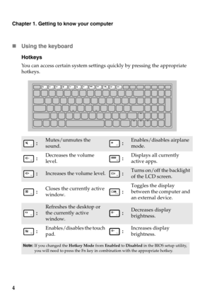 Page 8Chapter 1. Getting to know your computer
4 Using the keyboard
Hotkeys
You can access certain system settings quickly by pressing the appropriate 
hotkeys.
 :Mutes/unmutes the 
sound. :Enables/disables airplane 
mode.
 :Decreases the volume 
level. :Displays all currently 
active apps.
 :Increases the volume level. :Turns on/off the backlight 
of the LCD screen.
 :Closes the currently active 
window. :Toggles the display 
between the computer and 
an external device.
 :
Refreshes the desktop or 
the...