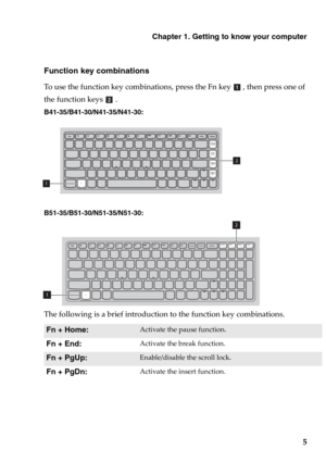 Page 11Chapter 1. Getting to know your computer
5
Function key combinations
To use the function key combinations, press the Fn key  , then press one of 
the function keys  .
B41-35/B41-30/N41-35/N41-30:
B51-35/B51-30/N51-35/N51-30:
The following is a brief introduction to the function key combinations.
Fn + Home:Activate the pause function.
Fn + End:Activate the break function.
Fn + PgUp:Enable/disable the scroll lock.
Fn + PgDn:Activate the insert function.
a
b
1
2
Insert PrtSc DeleteHome EndPgUp
PgDnPause...