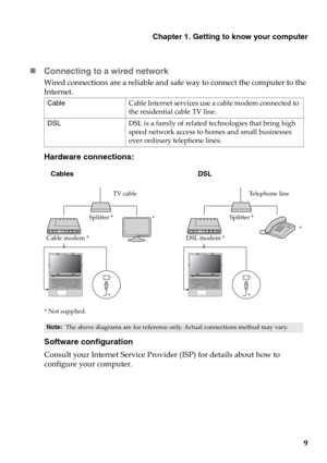 Page 15Chapter 1. Getting to know your computer
9
„Connecting to a wired network
Wired connections are a reliable and safe way to connect the computer to the 
Internet. 
Hardware connections:
                               
Software configuration
Consult your Internet Service Provider (ISP) for details about how to 
configure your computer.
Cable Cable Internet services use a cable modem connected to 
the residential cable TV line.
DSL DSL is a family of related technologies that bring high 
speed network...