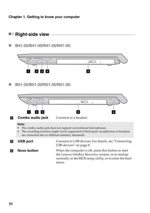 Page 1610
Chapter 1. Getting to know your computer
Right-side view  - - - - - - - - - - - - - - - - - - - - - - - - - - - - - - - - - - - - - - - - - - - - - - - - - - - - - - - - - - - - - - - - - - - - - - - - - - - - - - - - - - - - - - - - - - - - - - - - - - - - - - 
„B41-35/B41-30/N41-35/N41-30: 
„B51-35/B51-30/N51-35/N51-30: 
Combo audio jackConnects to a headset.
Note: The combo audio jack does not support conventional microphones.The recording function might not be supported if third-party headphones...