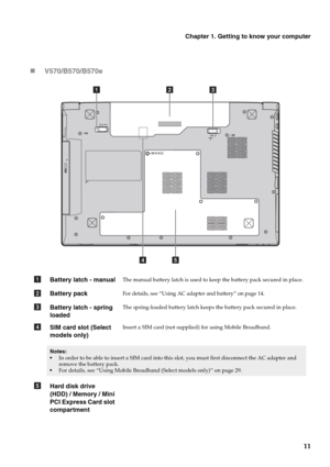 Page 15Chapter 1. Getting to know your computer
11 „V570/B570/B570e
Battery latch - manualThe manual battery latch is used to keep the battery pack secured in place.
Battery packFor details, see “Using AC adapter and battery” on page 14.
Battery latch - spring 
loadedThe spring-loaded battery latch keeps the battery pack secured in place.
SIM card slot (Select 
models only)Insert a SIM card (not supplied) for using Mobile Broadband.
Notes:
In order to be able to insert a SIM card into this slot, you must first...