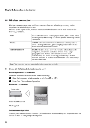 Page 3228
Chapter 3. Connecting to the Internet
Wireless connection  - - - - - - - - - - - - - - - - - - - - - - - - - - - - - - - - - - - - - - - - - - - - - - - - - - - - - - - - - - - - - - - - - - - - - - - - - - - - - - - - - - - - - - - - - - - - - - - - - - - - 
Wireless connections provide mobile access to the Internet, allowing you to stay online 
anywhere the wireless signal covers.
Divided by the signal scales, wireless connection to the Internet can be built based on the 
following standards....