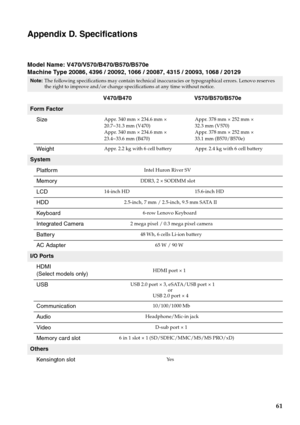 Page 6561
Appendix D. Specifications
Model Name: V470/V570/B470/B570/B570e
Machine Type 20086, 4396 / 20092, 1066 / 20087, 4315 / 20093, 1068 / 20129
Note:The following specifications may contain technical inaccuracies or typographical errors. Lenovo reserves 
the right to improve and/or change specifications at any time without notice. 
V470/B470 V570/B570/B570e
Form Factor
Size
Appr. 340 mm × 234.6 mm ×
20.7~31.3 mm (V470)
Appr. 340 mm × 234.6 mm ×
23.4~33.6 mm (B470)Appr. 378 mm × 252 mm ×
32.3 mm (V570)...