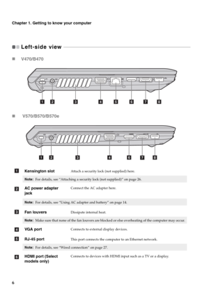 Page 106
Chapter 1. Getting to know your computer
Left-side view  - - - - - - - - - - - - - - - - - - - - - - - - - - - - - - - - - - - - - - - - - - - - - - - - - - - - - - - - - - - - - - - - - - - - - - - - - - - - - - - - - - - - - - - - - - - - - - - - - - - - - - - - - - - - - -
„V470/B470
„ V570/B570/B570e
Kensington slotAttach a security lock (not supplied) here.
Note: For details, see “Attaching a security lock (not supplied)” on page 26.
AC power adapter 
jackConnect the AC adapter here.
Note: For...