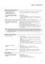 Page 41Chapter 5. Troubleshooting
37
 Sleep or hibernation problems
The critical low-battery error 
message appears, and the 
computer immediately turns off.The battery power is getting low. Connect the AC adapter to the 
computer, or replace the battery with a fully charged one.
The computer enters sleep mode 
immediately after Power-on self-test 
(POST). Make sure that: 
- The battery is charged.
- The operating temperature is within the acceptable range. See 
“Chapter 2. Use and care Information” of Lenovo...