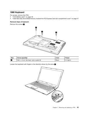 Page 59 


.H\ERDU G 
)
RU DFFHVV UHPRYH WKLV)58
a
W %DWWHU\SDFNX RQSDJH 
a
W +DUGGLVN GULYH +PHPRU \PRGXOHPLQL 3&,([SU HVV&DU GVORW FRPSDU WPHQWFRYHUXRQ SDJH 
5HPRYDO
VWHSV RINH\ERDU G
5HPRYH
WKHVFUHZV     
 6
WHS 6FUHZ TXDQWLW\ &RORU
7RU TXH   0
