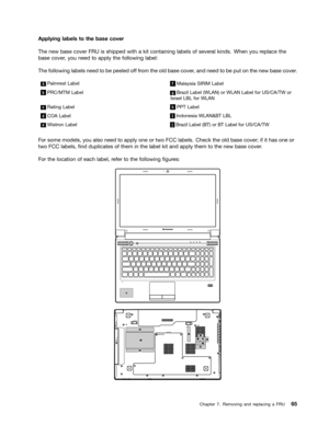 Page 71 

$SSO\LQJ
ODEHOVWR WKH EDVH FRYHU
7KH
QHZ EDVH FRYHU )58LVVKLSSHG ZLWKDNLW FRQWDLQLQJ ODEHOVRIVHYHU DONLQGV :KHQ\RXUHSODFH WKH
EDVH
FRYHU\RX QHHG WR DSSO\ WKHIROORZLQJ ODEHO
7KH
IROORZLQJ ODEHOVQHHGWR EH SHHOHG RIIIURP WKHROGEDVH FRYHU DQG QHHG WR EH SXW RQWKH QHZ EDVH FRYHU  D  3
DOPU HVW/DEHO  I  0DOD\VLD
6,5,0/DEHO E  35&070
/DEHO  J  %U
D]LO /DEHO :/$1 RU:/$1 /DEHOIRU86& $7: RU
,VU
DHO /%/ IRU:/$1 F  5DWLQJ
/DEHO  K  337
/DEHO G  &2
$/DEHO  ,  ,QGRQHVLD
:/$1	%7/%/ H  :
LVWU RQ /DEHO  M...