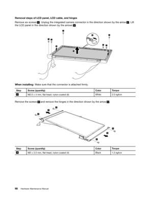 Page 74 

5HPRYDO
VWHSV RI/& SDQHO /& FDEOH DQGKLQJHV
5HPRYH
VL[VFUHZV    
8QSOXJ WKHLQWHJU DWHG FDPHU DFRQQHFW RULQWKH GLUHFWLRQ VKRZQ E\WKH DUURZ    
/LIW
WKH
/& SDQHO LQWKH GLUHFWLRQ VKRZQ E\WKH DUURZV     

:KHQ
LQVWDOOLQJ 0DNHVXU HWKDW WKHFRQQHFW RULVDWWDFKHG 1UPO\ 
6
WHS 6FUHZ TXDQWLW\ &RORU
7RU TXH 
  0
