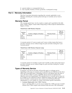 Page 812.   
 special, indirect, or consequential loss; or 
3. 
 
 loss of profits, business, revenue, goodwill, or anticipated savings.
Part 3 - Warranty Information 
This Part 3 provides information regarding the warranty applicable to your 
Machine, including the warranty period and type of warranty service Lenovo 
provides. 
Warranty Period 
The warranty period may vary by country or region and is specified in the table 
below. NOTE: ″Region″ means either Hong Kong or Macau Special Administrative 
Region of...