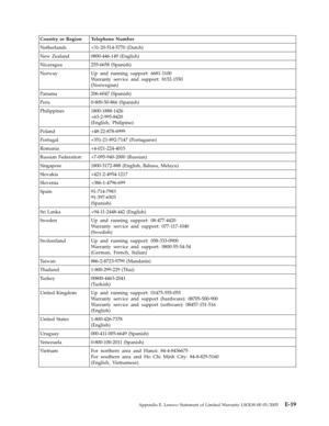 Page 85Country or Region Telephone Number 
Netherlands +31-20-514-5770 (Dutch) 
New Zealand 0800-446-149 (English) 
Nicaragua 255-6658 (Spanish) 
Norway Up and running support: 6681-1100 
Warranty service and support: 8152-1550 
(Norwegian) 
Panama 206-6047 (Spanish) 
Peru 0-800-50-866 (Spanish) 
Philippines 1800-1888-1426 
+63-2-995-8420 
(English, Philipino) 
Poland +48-22-878-6999 
Portugal +351-21-892-7147 (Portuguese) 
Romania +4-021-224-4015 
Russian Federation +7-095-940-2000 (Russian) 
Singapore...