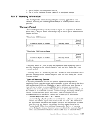 Page 692.   
 special, indirect, or consequential loss; or 
3. 
 
 loss of profits, business, revenue, goodwill, or anticipated savings.
Part 3 - Warranty Information 
This Part 3 provides information regarding the warranty applicable to your 
Machine, including the warranty period and type of warranty service Lenovo 
provides. 
Warranty Period 
The warranty period may vary by country or region and is specified in the table 
below. NOTE: ″Region″ means either Hong Kong or Macau Special Administrative 
Region of...