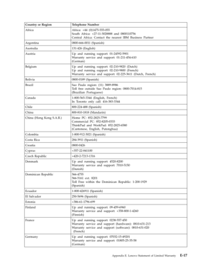 Page 71Country or Region Telephone Number 
Africa Africa: +44 (0)1475-555-055 
South Africa: +27-11-3028888 and 0800110756 
Central Africa: Contact the nearest IBM Business Partner 
Argentina 0800-666-0011 (Spanish) 
Australia 131-426 (English) 
Austria Up and running support: 01-24592-5901 
Warranty service and support: 01-211-454-610 
(German) 
Belgium Up and running support: 02-210-9820 (Dutch) 
Up and running support: 02-210-9800 (French) 
Warranty service and support: 02-225-3611 (Dutch, French) 
Bolivia...