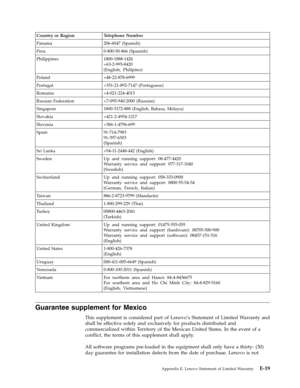 Page 73Country or Region Telephone Number 
Panama 206-6047 (Spanish) 
Peru 0-800-50-866 (Spanish) 
Philippines 1800-1888-1426 
+63-2-995-8420 
(English, Philipino) 
Poland +48-22-878-6999 
Portugal +351-21-892-7147 (Portuguese) 
Romania +4-021-224-4015 
Russian Federation +7-095-940-2000 (Russian) 
Singapore 1800-3172-888 (English, Bahasa, Melayu) 
Slovakia +421-2-4954-1217 
Slovenia +386-1-4796-699 
Spain 91-714-7983 
91-397-6503 
(Spanish) 
Sri Lanka +94-11-2448-442 (English) 
Sweden Up and running support:...