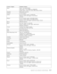 Page 71Country or Region Telephone Number 
Africa Africa: +44 (0)1475-555-055 
South Africa: +27-11-3028888 and 0800110756 
Central Africa: Contact the nearest IBM Business Partner 
Argentina 0800-666-0011 (Spanish) 
Australia 131-426 (English) 
Austria Up and running support: 01-24592-5901 
Warranty service and support: 01-211-454-610 
(German) 
Belgium Up and running support: 02-210-9820 (Dutch) 
Up and running support: 02-210-9800 (French) 
Warranty service and support: 02-225-3611 (Dutch, French) 
Bolivia...