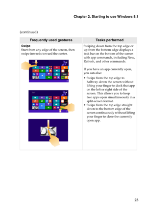 Page 27Chapter 2. Starting to use Windows 8.1
23
(continued)
Frequently used gesturesTasks performed
Swipe
Start from any edge of the screen, then 
swipe inwards toward the center. Swiping down from the top edge or 
up from the bottom edge displays a 
task bar on the bottom of the screen 
with app commands, including New, 
Refresh, and other commands.
If you have an app currently open, 
you can also:
Sw
ipe from the top edge to 
halfway down the screen without 
lifting your finger to dock that app 
on the left...