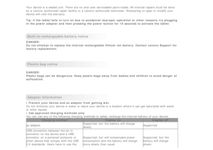 Page 32Your device is  a sealed unit.  There  are no end-user serviceable parts inside. All  internal repairs must  be  done
by  a Lenovo -authorized repair  facility or a Lenovo -authorized technician.  Attempting  to  open or modify your
device will void the warranty.
Tip: if the tablet fails  to turn  on due  to accidental  improper  operation or other  reasons, try plugging
in the power adapter and  then pressing  the power button  for 10 seconds to activate the tablet.
 
Built-in rechargeable battery...