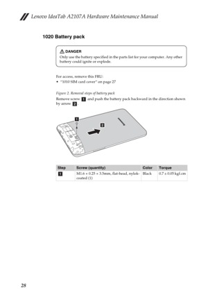 Page 32Lenovo IdeaTab A2107A Hardware Maintenance Manual
281020 Battery pack
For access, remove this FRU:
 “1010 SIM card cover” on page 27
Figure 2. Removal steps of battery pack
Remove screw   and push the battery pack backward in the direction shown 
by arrow  .
StepScrew (quantity)ColorTorque
M1.6 × 0.25 × 3.5mm, flat-head, nylok-
coated (1)Black 0.7 ± 0.05 kgf.cm
DANGER
Only use the battery specified in the parts list for your computer. Any other 
battery could ignite or explode.
ab
a
b
a 