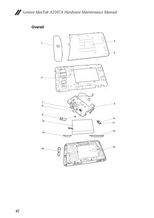 Page 46Lenovo IdeaTab A2107A Hardware Maintenance Manual
42Overall
2
3
910
5
11
15
14
1
4
67
12
13
16
8 
