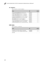 Page 48Lenovo IdeaTab A2107A Hardware Maintenance Manual
44AC adapters
Table 2. Parts list—3-pin AC adapters
USB Cable
Table 3. Parts list—USB Cable
FRUP/NCRU ID
adapter&*HKA00905015-4C; 5V,1.5A, EN 36200327 N
adapter*HKA00905015-EC; 5V, 1.5, Argentina 36200328 N
adapter*HKA00905015-9C; 5V, 1.5, Australia 36200329 N
adapter&*HKA00905015-2C; 5V, 1.5A, America 36200330 N
adapter&*HKA00905015-3C; 5V, 1.5A, Europe 36200331 N
HKA00905015-4C 5V1.5A UK Adapter V 36200360 N
HKA00905015-3C 5V1.5A EU Adapter V 36200361...