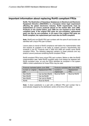 Page 22Important information about replacing RoHS compliant FRUs 
RoHS, The Restriction of Hazardous Substances in Electrical and Electronic 
Equipment Directive (2002/95/EC) is a European Union legal requirement 
affecting the global electronics industry. RoHS requirements must be 
implemented on Lenovo products placed on the market after June 2006. 
Products on the market before June 2006 are not required to have RoHS 
compliant parts. If the original FRU parts are non-compliant, replacement 
parts can also...