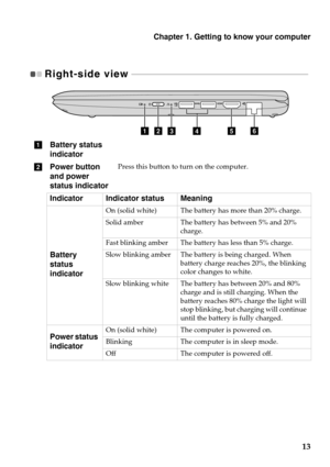 Page 17Chapter 1. Getting to know your computer
13
Right-side view  - - - - - - - - - - - - - - - - - - - - - - - - - - - - - - - - - - - - - - - - - - - - - - - - - - - - - - - - - - - - - - - - - - - - - - - - - - - - - - - - - - 
aBattery status 
indicator
bPower button 
and power 
status indicator
Press this button to turn on the computer.
Indicator Indicator status Meaning
Battery 
status 
indicator
On (solid white) The battery has more than 20% charge.
Solid amber The battery has between 5% and 20%...