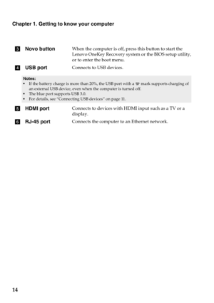 Page 18Chapter 1. Getting to know your computer
14
cNovo buttonWhen the computer is off, press this button to start the 
Lenovo OneKey Recovery system or the BIOS setup utility, 
or to enter the boot menu.
dUSB portConnects to USB devices.
Notes:•If the battery charge is more than 20%, the USB port with a   mark supports charging of 
an external USB device, even when the computer is turned off.
•The blue port supports USB 3.0.
•For details, see “Connecting USB devices” on page 11.
eHDMI portConnects to devices...