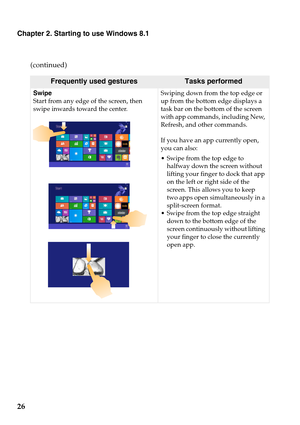 Page 30Chapter 2. Starting to use Windows 8.1
26
(continued)
Frequently used gesturesTasks performed
Swipe
Start from any edge of the screen, then 
swipe inwards toward the center. Swiping down from the top edge or 
up from the bottom edge displays a 
task bar on the bottom of the screen 
with app commands, including New, 
Refresh, and other commands.
If you have an app currently open, 
you can also:
 Swipe from the top edge to 
halfway down the screen without 
lifting your finger to dock that app 
on the left...