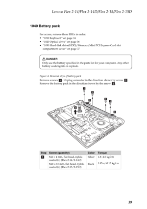 Page 43Lenovo Flex 2-14/Flex 2-14D/Flex 2-15/Flex 2-15D
39 1040 Battery pack
For access, remove these FRUs in order:
 “1010 Keyboard” on page 34
 “1020 Optical drive” on page 36
 “1030 Hard disk drive(HDD)/Memory/Mini PCI Express Card slot 
compartment cover” on page 37
Figure 4. Removal steps of battery pack
Remove screws  . Unplug connector in the direction  shown by arrow  . 
Remove the battery pack in the direction shown by the arrow  .
StepScrew (quantity)ColorTorque
M2 × 4 mm, flat-head, nylok-
coated (4)...