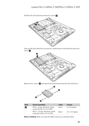 Page 45Lenovo Flex 2-14/Flex 2-14D/Flex 2-15/Flex 2-15D
41
Pull the tab in the direction shown by arrow  .
Take out the hard disk drive secured in a metal frame in the direction shown by 
arrow .
Remove four screws   and detach the metal frame from the hard disk drive.
When installing: Make sure that the HDD connector is attached firmly.
StepScrew (quantity)ColorTorque
M3.0 × 4 mm, flat-head, nylok-
coated (4) (Flex 2-14/2-14D)
M3.0 × 3.0 mm, flat-head, nylok-
coated (4)  (Flex 2-15/2-15D)Silver
Black1.8~2.0...