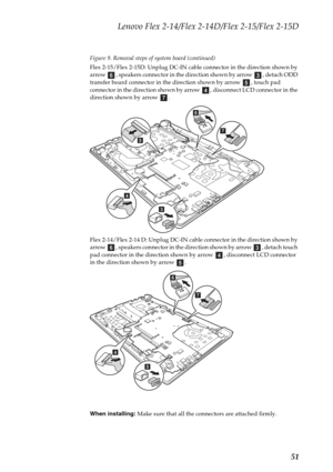 Page 55Lenovo Flex 2-14/Flex 2-14D/Flex 2-15/Flex 2-15D
51
Figure 9. Removal steps of system board (continued)
Flex 2-15/Flex 2-15D: Unplug DC-IN cable connector in the direction shown by 
arrow  , speakers connector in the direction shown by arrow  , detach ODD 
transfer board connector in the direction shown by arrow  , touch pad 
connector in the direction shown by arrow  , disconnect LCD connector in the 
direction shown by arrow  .
Flex 2-14/Flex 2-14 D: Unplug DC-IN cable connector in the direction shown...