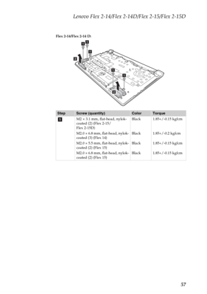 Page 61Lenovo Flex 2-14/Flex 2-14D/Flex 2-15/Flex 2-15D
57
Flex 2-14/Flex 2-14 D:
StepScrew (quantity)ColorTorque
M2 × 3.1 mm, flat-head, nylok-
coated (2) (Flex 2-15/
Flex 2-15D)
M2.0 × 6.8 mm, flat-head, nylok-
coated (3) (Flex 14)
M2.0 × 5.5 mm, flat-head, nylok-
coated (2) (Flex 15)
M2.0 × 6.8 mm, flat-head, nylok-
coated (2) (Flex 15)Black
Black
Black
Black1.85+/-0.15 kgfcm
1.85+/-0.2 kgfcm
1.85+/-0.15 kgfcm
1.85+/-0.15 kgfcm
a
a
aa
a
b
b
a 