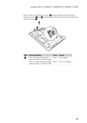 Page 63Lenovo Flex 2-14/Flex 2-14D/Flex 2-15/Flex 2-15D
59
Flex 2-14/Flex 2-14 D: Remove screw  , detach connector in the direction 
shown by arrows   and   and then remove the function board in the direction 
shown by arrow  .
StepScrew (quantity)ColorTorque
M2 × 4 mm, flat-head, nylok-
coated (1) (Flex 2-14/Flex 2-14D)
M2.0 × 3.5 mm, flat-head, nylok-
coated (2) (Flex 2-15/Flex 2-15D)Silver
Black18~2.0 kgfcm
1.85+/-0.15 kgfcm
abcd
a
d
c
b
a 