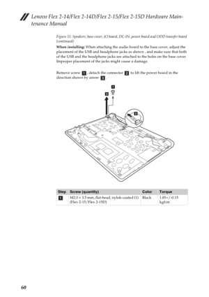 Page 64Lenovo Flex 2-14/Flex 2-14D/Flex 2-15/Flex 2-15D Hardware Main-
tenance Manual
60
Figure 11. Speakers, base cover, IO board, DC-IN, power board and ODD transfer board 
(continued)
When installing: When attaching the audio board to the base cover, adjust the 
placement of the USB and headphone jacks as shown , and make sure that both 
of the USB and the headphone jacks are attached to the holes on the base cover. 
Improper placement of the jacks might cause a damage.
Remove screw  , detach the connector...