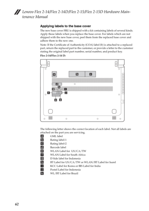 Page 66Lenovo Flex 2-14/Flex 2-14D/Flex 2-15/Flex 2-15D Hardware Main-
tenance Manual
62
Applying labels to the base cover
The new base cover FRU is shipped with a kit containing labels of several kinds. 
Apply those labels when you replace the base cover. For labels which are not 
shipped with the new base cover, peel them from the replaced base cover and 
adhere them to the new one. 
Note: If the Certificate of Authenticity (COA) label (b) is attached to a replaced 
part, return the replaced part to the...