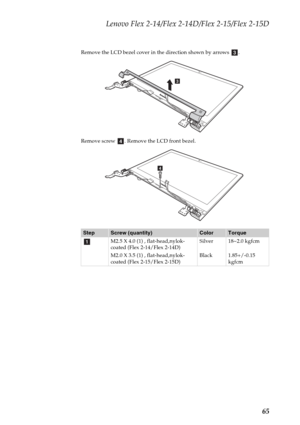 Page 69Lenovo Flex 2-14/Flex 2-14D/Flex 2-15/Flex 2-15D
65
Remove the LCD bezel cover in the direction shown by arrows  .
Remove screw  . Remove the LCD front bezel.
StepScrew (quantity)ColorTorque
M2.5 X 4.0 (1) , flat-head,nylok-
coated (Flex 2-14/Flex 2-14D)
M2.0 X 3.5 (1) , flat-head,nylok-
coated (Flex 2-15/Flex 2-15D)Silver
Black18~2.0 kgfcm
1.85+/-0.15 
kgfcm
c
c
d
d
a 