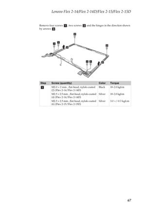 Page 71Lenovo Flex 2-14/Flex 2-14D/Flex 2-15/Flex 2-15D
67
Remove four screws  , two screws   and the hinges in the direction shown 
by arrows  .
StepScrew (quantity)ColorTorque
M2.0 × 2 mm , flat-head, nylok-coated 
(2) (Flex 2-14/Flex 2-14D)
M2.5 × 2.5 mm  , flat-head, nylok-coated 
(4) (Flex 2-14/Flex 2-14D)
M2.5 × 2.5 mm , flat-head, nylok-coated 
(6) (Flex 2-15/Flex 2-15D)Black
Silver
Silver
18~2.0 kgfcm
18~2.0 kgfcm
3.0 +/-0.3 kgfcm
abc
a
b
b
a
aa
c
c
a 