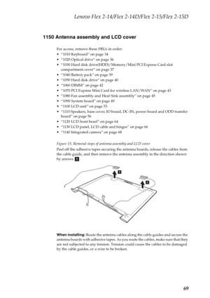 Page 73Lenovo Flex 2-14/Flex 2-14D/Flex 2-15/Flex 2-15D
69 1150 Antenna assembly and LCD cover
For access, remove these FRUs in order:
 “1010 Keyboard” on page 34
 “1020 Optical drive” on page 36
 “1030 Hard disk drive(HDD)/Memory/Mini PCI Express Card slot 
compartment cover” on page 37
 “1040 Battery pack” on page 39
 “1050 Hard disk drive” on page 40
 “1060 DIMM” on page 42
 “1070 PCI Express Mini Card for wireless LAN/WAN” on page 43
 “1080 Fan assembly and Heat Sink assembly” on page 45
 “1090 System...