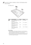 Page 58Lenovo Flex 2-14/Flex 2-14D/Flex 2-15/Flex 2-15D Hardware Main-
tenance Manual
54
Flex 2-14/Flex 2-14 D:
When installing:
 Route the antenna cables along the cable guides. As you route the cables, 
make sure that they are not subjected to any tension. Tension could cause the 
cables to be damaged by the cable guides, or a wire to be broken.
 Make sure that the LCD connector is attached firmly and make sure that you 
do not pinch the antenna cables when you attach the LCD assembly. Route 
the LCD cable...