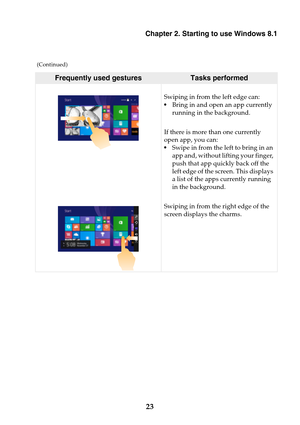 Page 29Chapter 2. Starting to use Windows 8.1
23
Swiping in from the left edge can:
•Bring in and open an app currently 
running in the background.
If there is more than one currently 
open app, you can:
• Swipe in from the left to bring in an 
app and, without lifting your finger, 
push that app quickly back off the 
left edge of the screen. This displays 
a list of the apps currently running 
in the background.
Swiping in from the  right edge of the 
screen displays the charms.
 (Continued)
Frequently used...