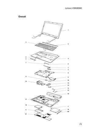 Page 7571
Lenovo V560/B560
Overall
1
2
14
g
15
16
19c
20
9
10 8
11
12
17
18
b
21
13
4
6
7
a
5
f
e
3 