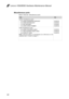 Page 8480
Lenovo V560/B560 Hardware Maintenance Manual
Miscellaneous parts
Table 8. Parts list—Miscellaneous parts 
FRU P/N
System miscellaneous parts:• (a) LA/B56 FINGERPRINT BRACKET• (b) LA/B56 HDD BRACKET• (c) LA46 ODD BRKT• (d) LA/B56 SCREW RUBBER
31045745310457603104325531045746
Cable miscellaneous parts:• (e) LA/B56 TOUCHPAD CABLE• (f)  LA56 AV BOARD CABLE (V560)• (g) LA/B56 BT CABLENote:  Italicized  letters  in  parentheses  are  references  to  the exploded view in “Overall” on page 71....